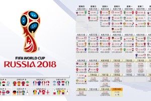 葡萄牙骑手吉尔贝托·费利佩在2024年全国工作马术锦标赛中以“Morante”马匹获得大师组第五名，表现出色。