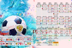 对阵老东家桑德兰，皮克福德第303次为埃弗顿首发列队史第四，埃弗顿桑德罗